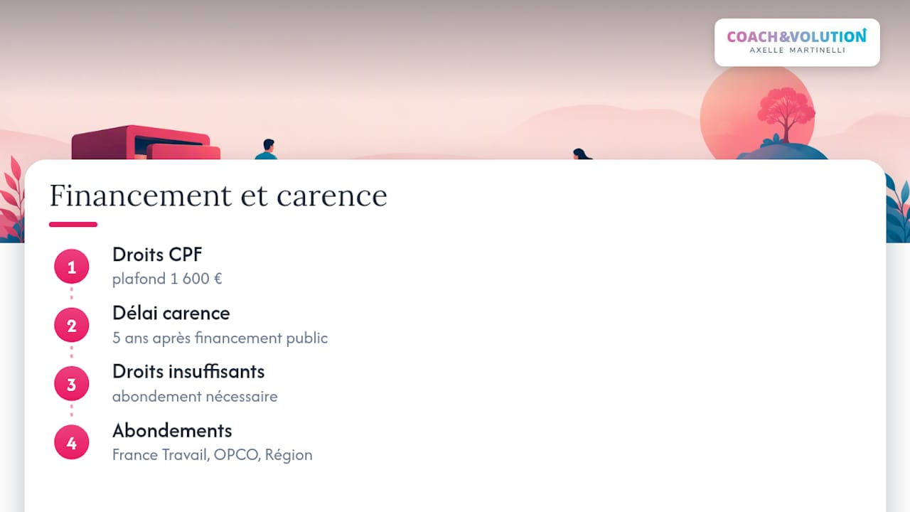 Règles et sources de financement du bilan