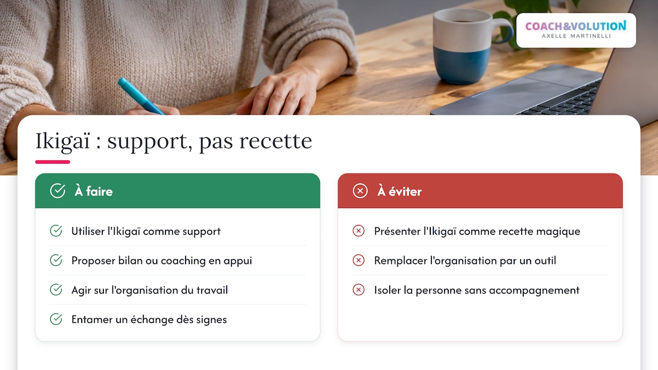 Perspective et apport de Coachvolution : comment l'Ikigaï peut aider sans promesses magiques — overview diagram