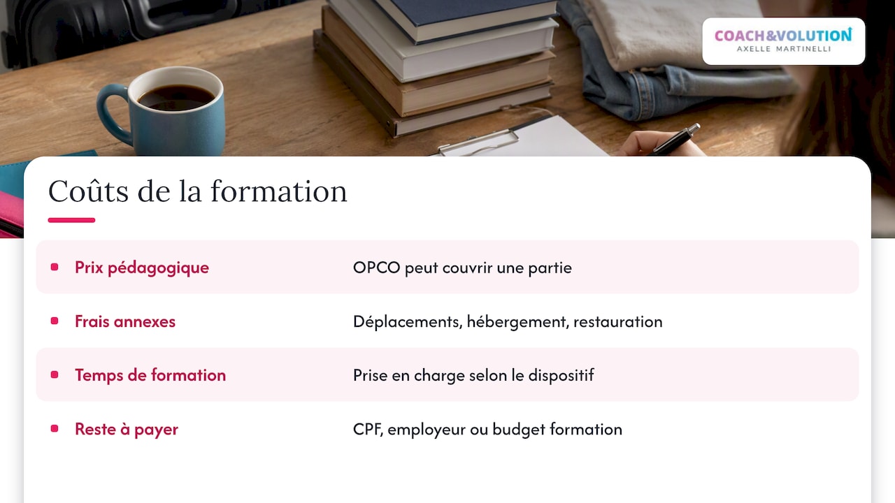 Quels coûts totaux prévoir pour une formation prise en charge par un OPCO ? — overview diagram