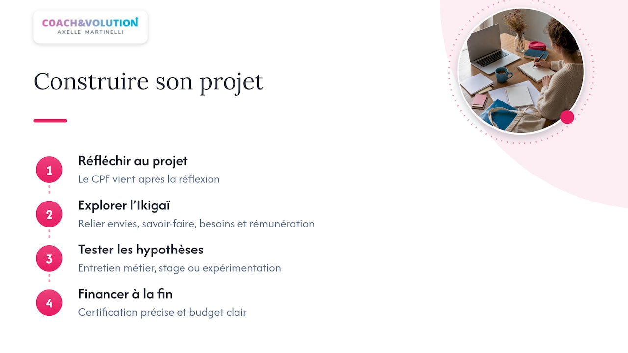 Notre regard : le CPF sert un projet, pas l'inverse — overview diagram