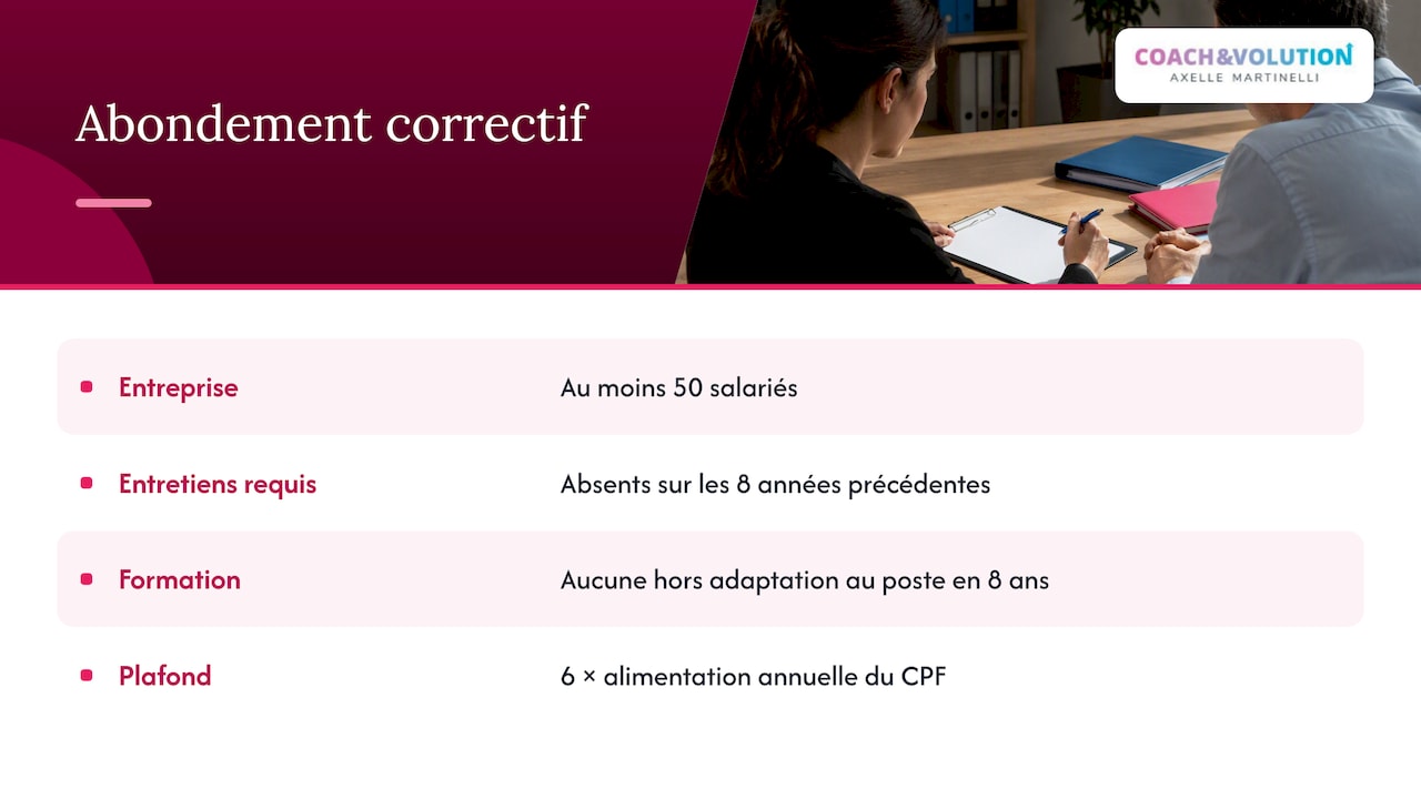 Conditions et plafond de l’abondement correctif CPF